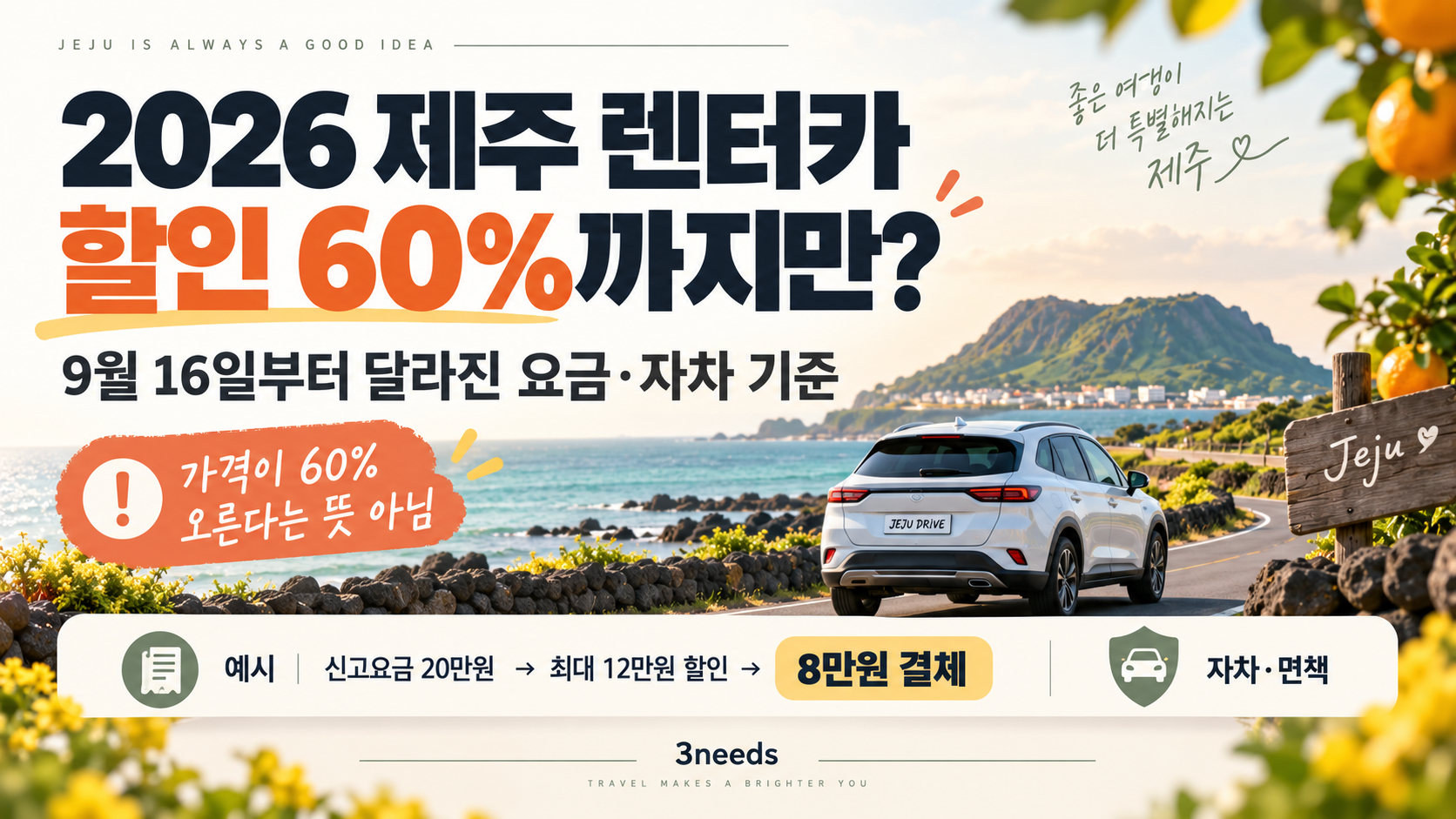 2026 제주 렌터카 할인율 60% 상한 시행과 9월 16일부터 달라진 요금·자차 기준 안내