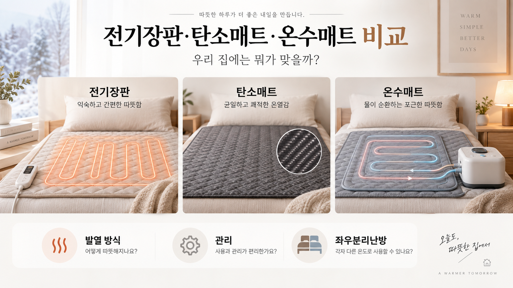 전기장판 탄소매트 온수매트 비교